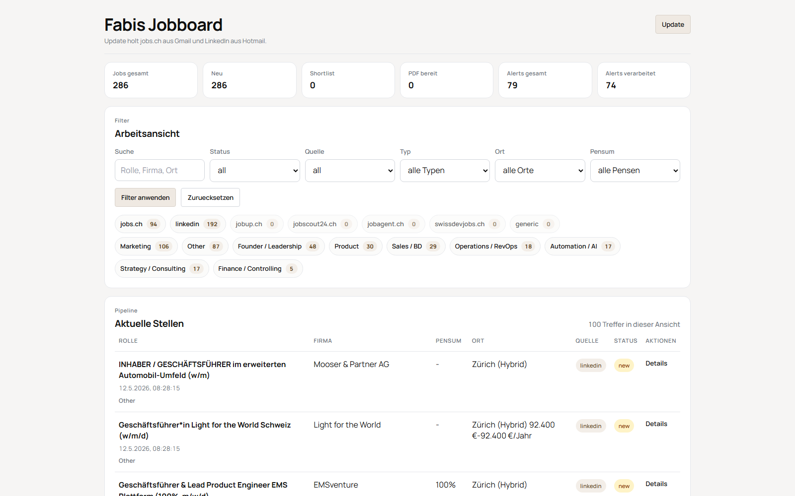 Bewerbungsdashboard mit Jobliste und Filtern